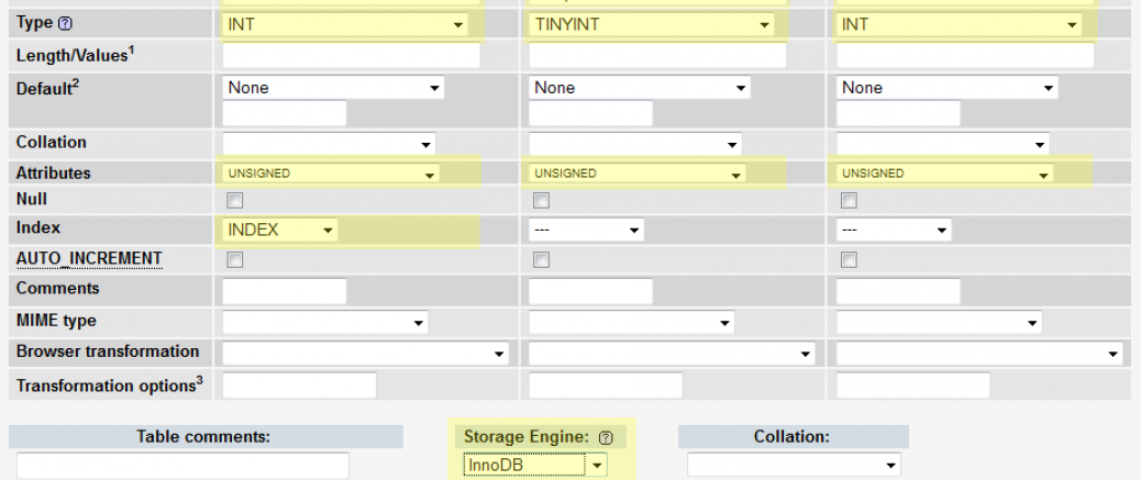 Storing player inventory